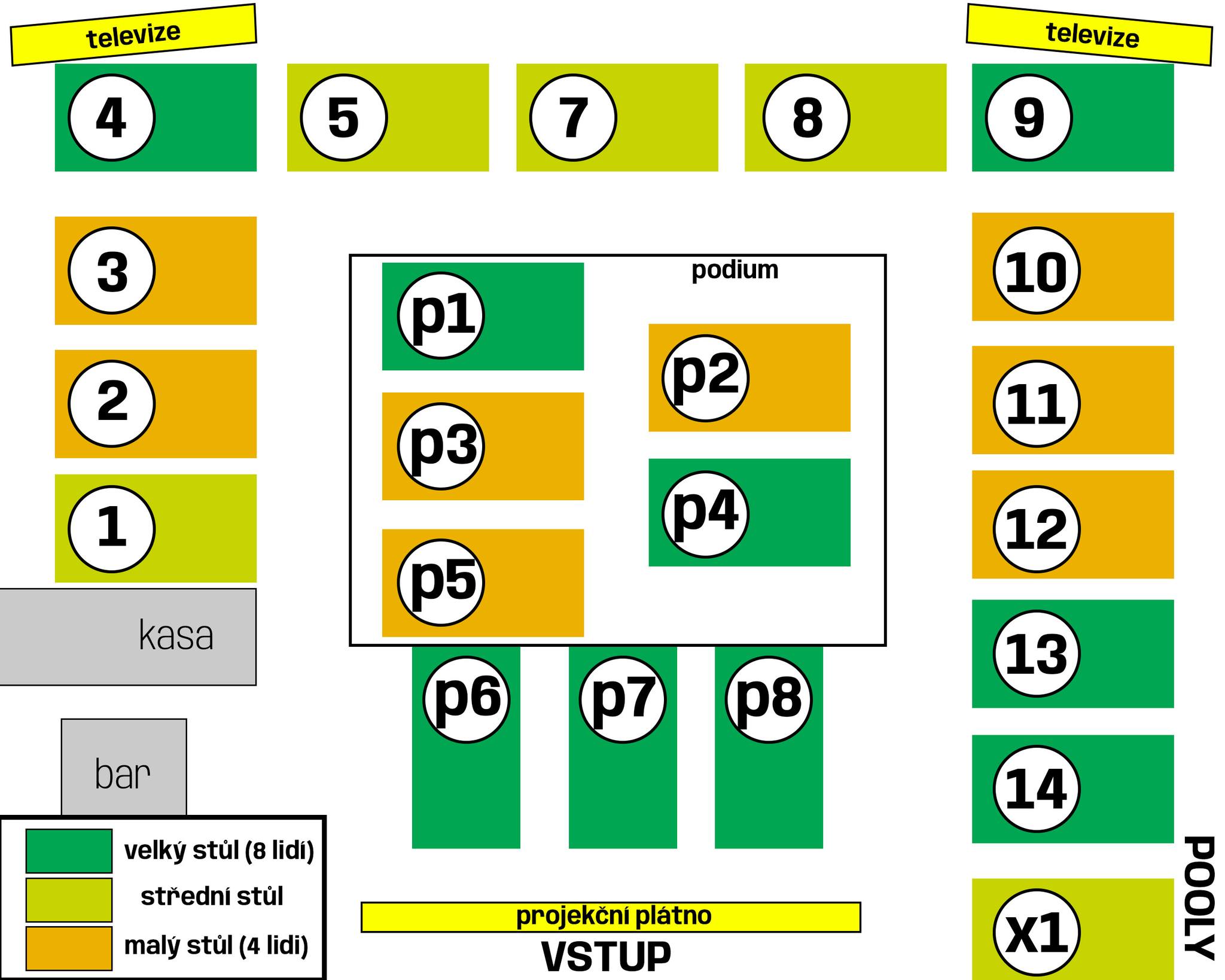 Mapa podniku Sborovna