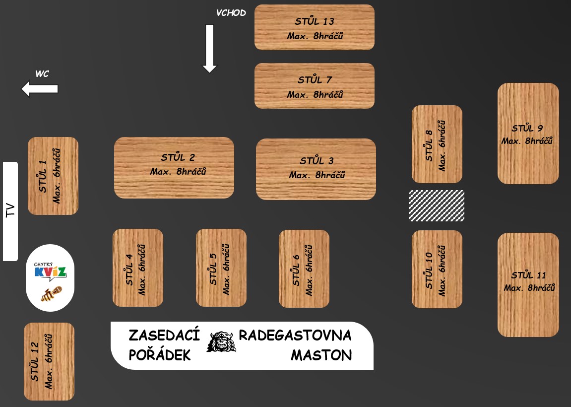 Mapa podniku Radegastovna Maston