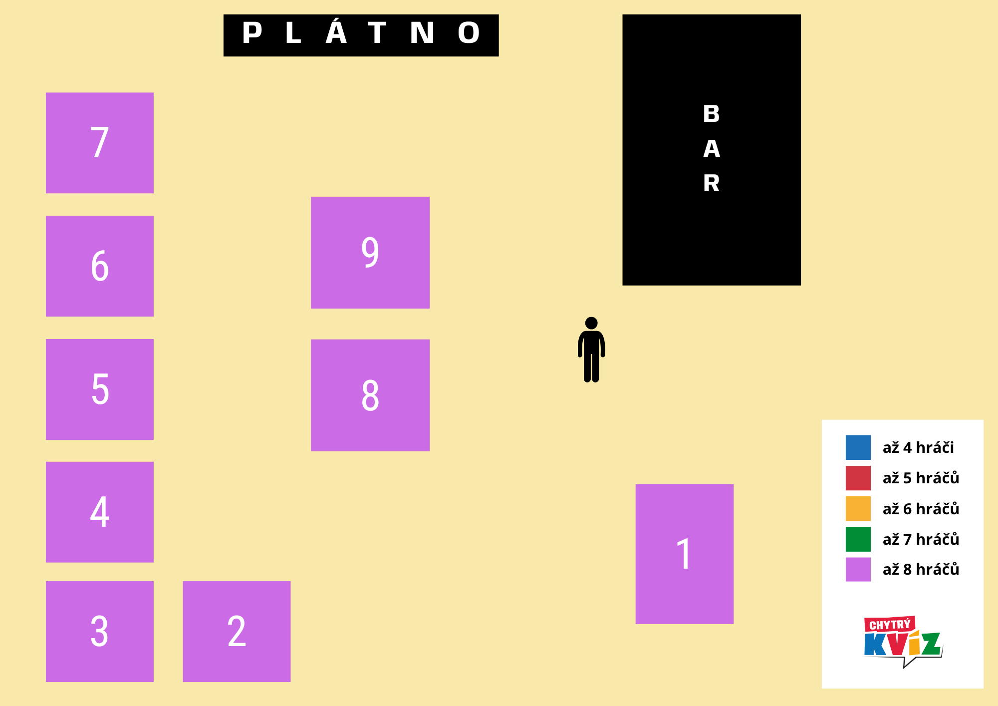Mapa podniku Pivní Restaurace Cechovní dům