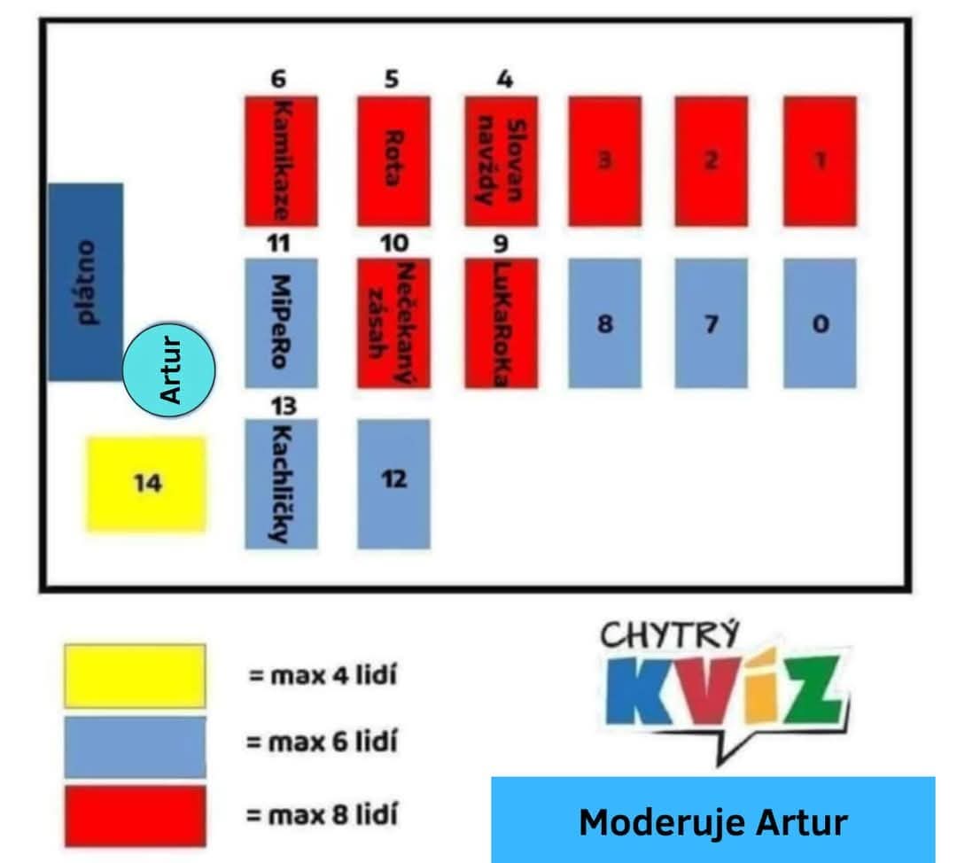 Mapa podniku Bat Beerhouse