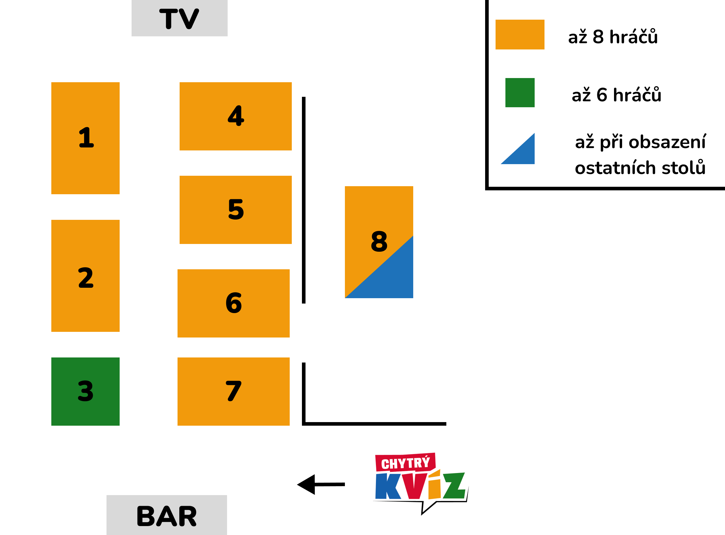 Mapa podniku Restaurace Hattrick