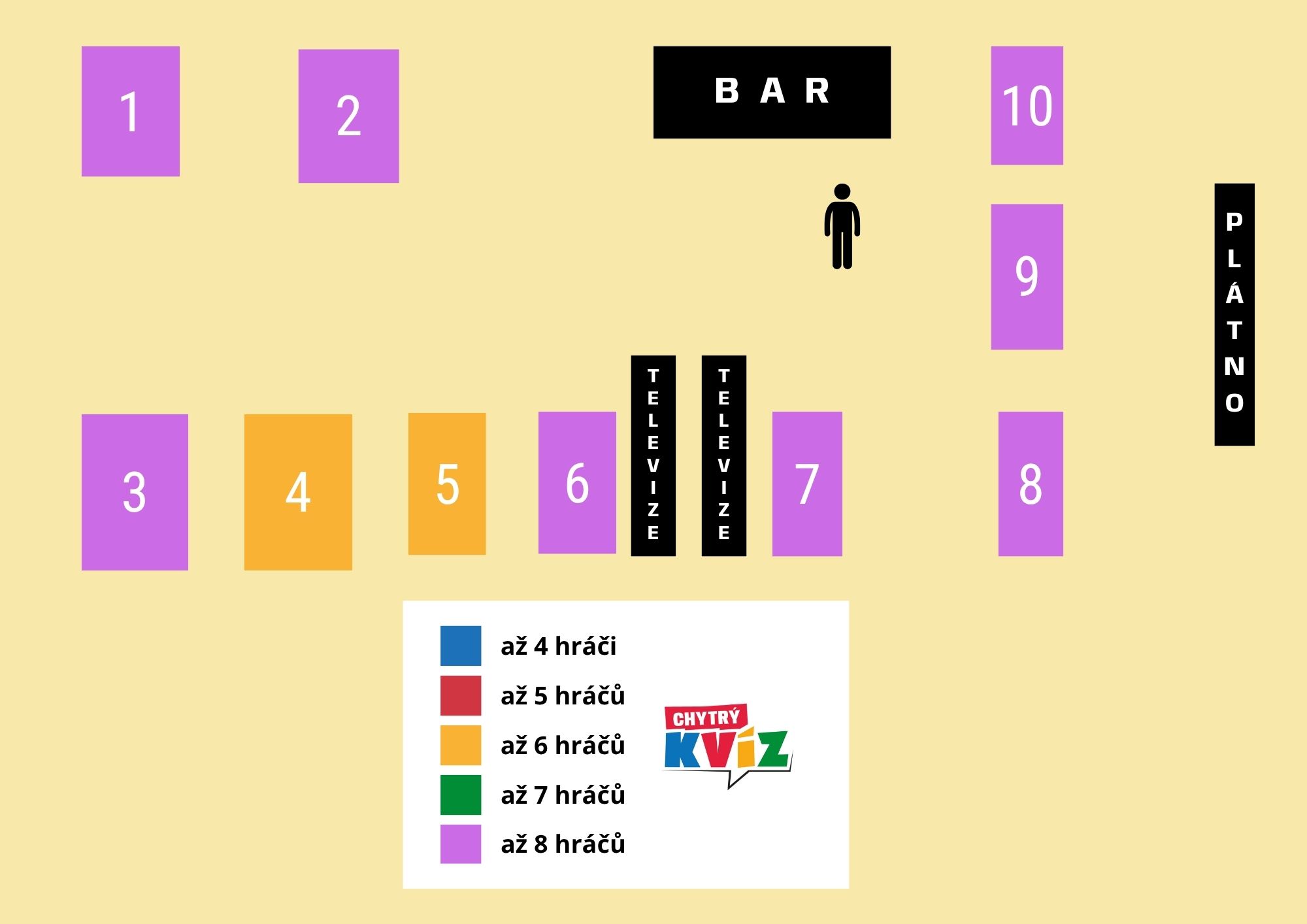 Mapa podniku City Cafe