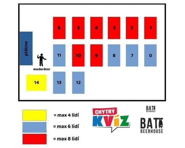 Mapa podniku Bat Beerhouse