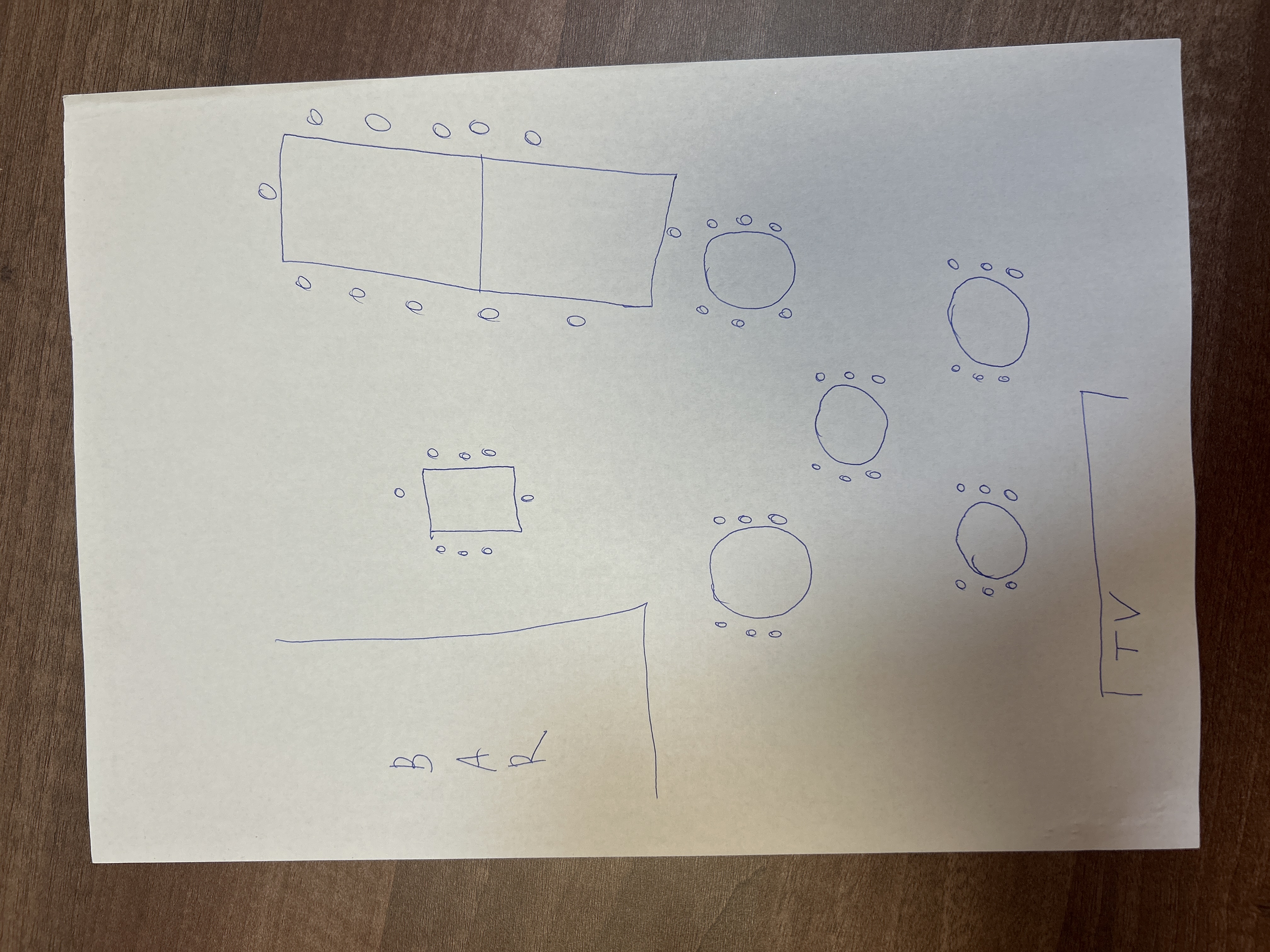 Mapa podniku Restaurace U Průšů